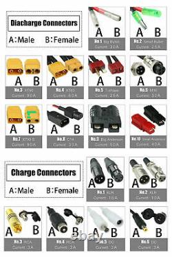 72V 20AH Ebike Battery for 1000W 2000W Electric Scooter Wheelchair Tricycle