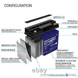 Mighty Max 12V 22AH GEL Battery Replaces Wheelchair / Electric Scooter 4 Pack