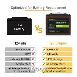 2pk 12v 30ah Lifepo4 Batterie Remplacer Fauteuil Roulant Électrique 12v Sla 33ah/34ah/35ah